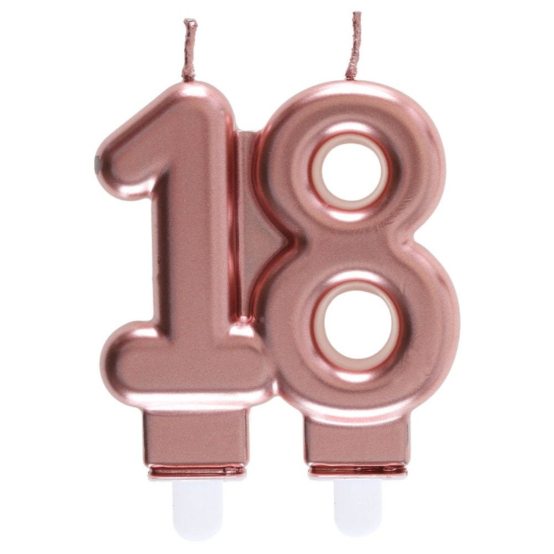 18-Years Birthday Cake Candle Rose Gold
