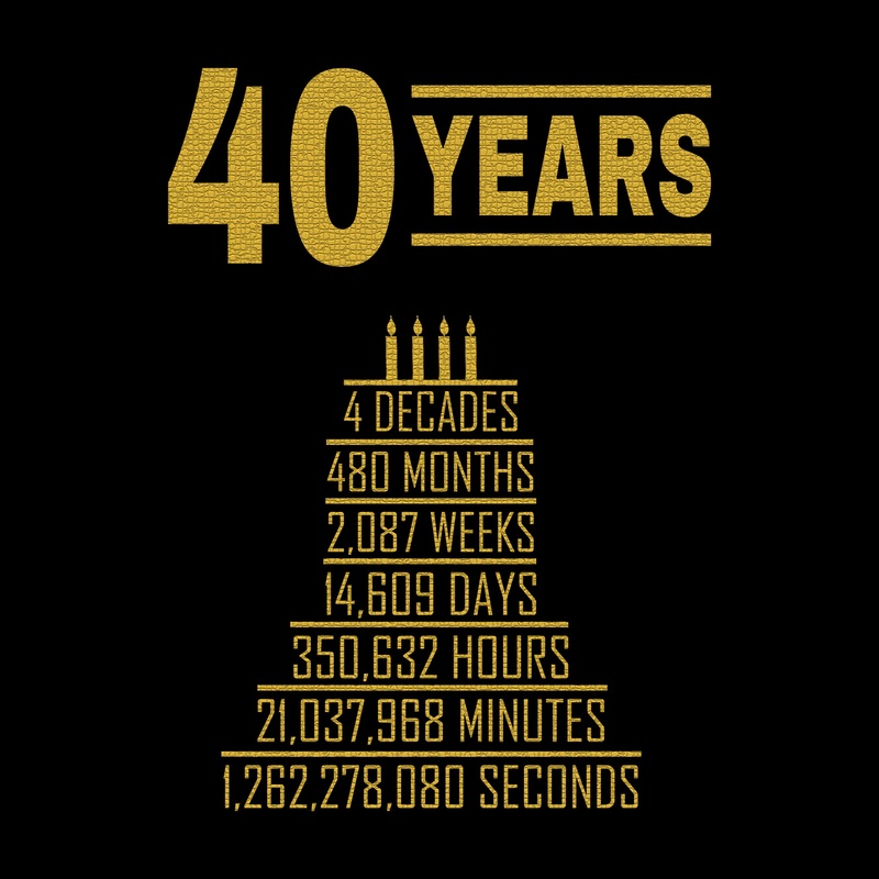Happy 40th Birthday Cake Made Of Numbers