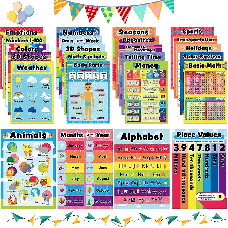 24 Pcs Educational Poster